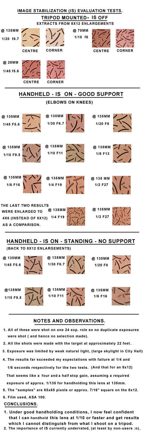 istest03.jpg - ??k, copyright 1998 by Buddy du Preez, all rights reserved